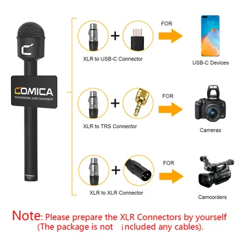 COMICA HRM-C Dinamic Microfon Handheld pentru DSLR aparate foto/camere Video,Reporter Mic pentru Interviu Profesional