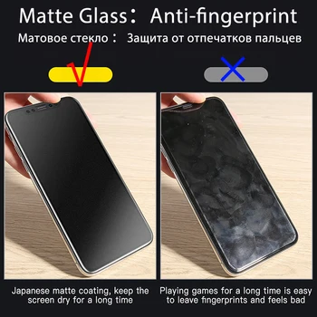 Mata Anti-amprente Sticla Temperata Pentru Iphone 12 13 Mini 11 Pro Max X XR XS 6 6S 7 8 Plus 10 Folie de Protecție Ecran Protector